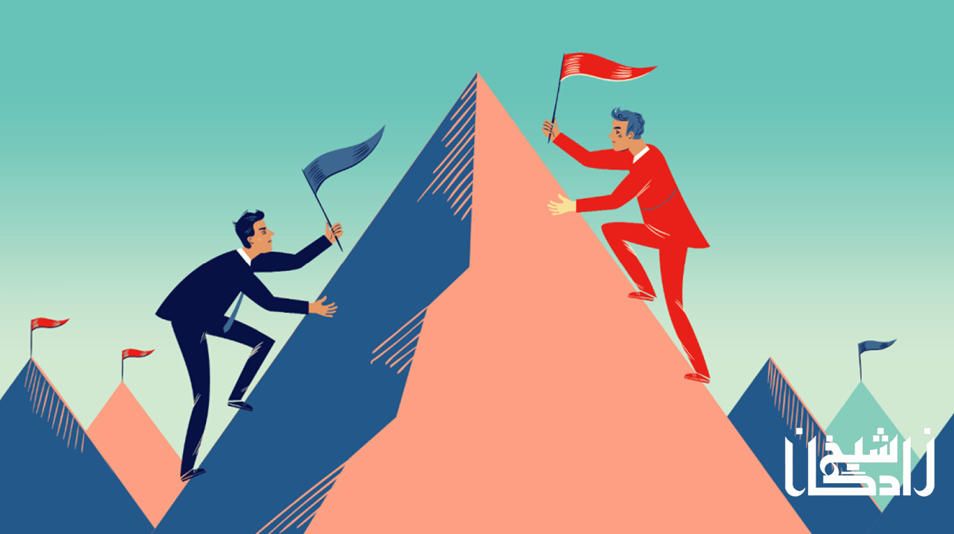 Business Growth Strategy in Competitive Markets Business Growth Strategy in Competitive Markets
